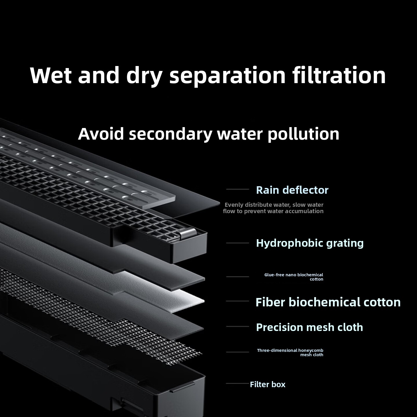 حوض أسماك ذكي من ميجيا، موديل  - مراجعة Xiaomi Aquarium Fish Tank وسعره